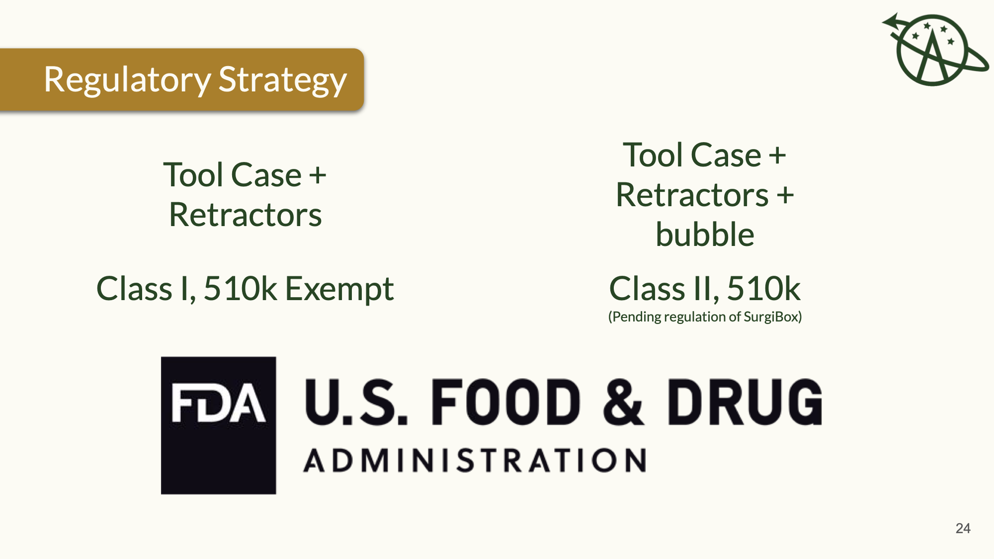 Commercialization Strategy July 2023 023